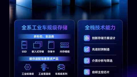 电竞战队转会，赌博游戏App，潮起，阵容调整引关注